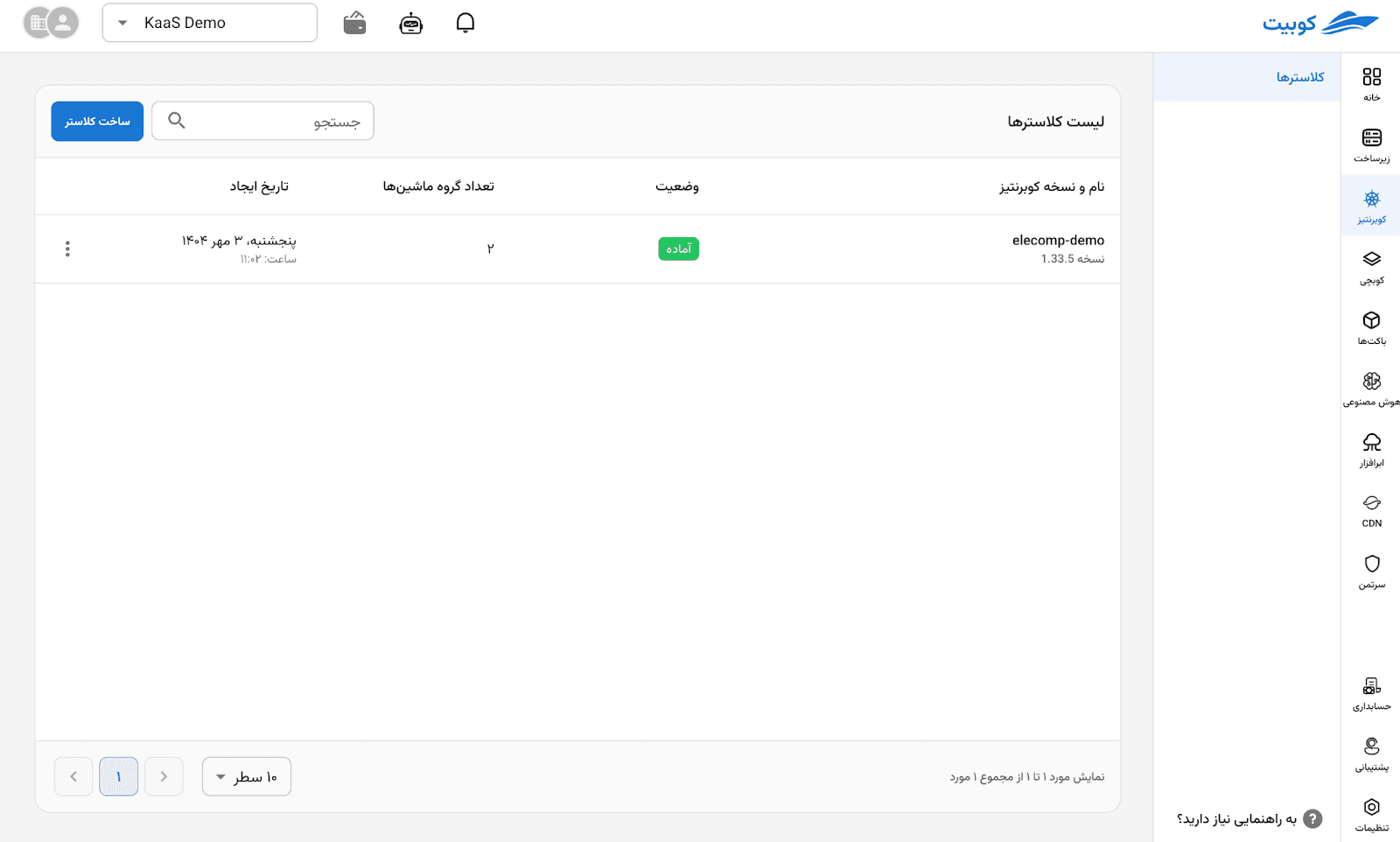 KaaS cluster list