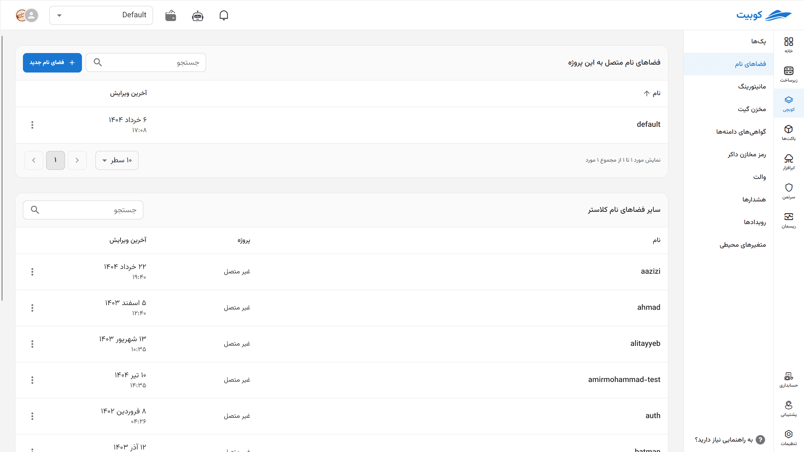 Namespaces bound to a project in Kubchi