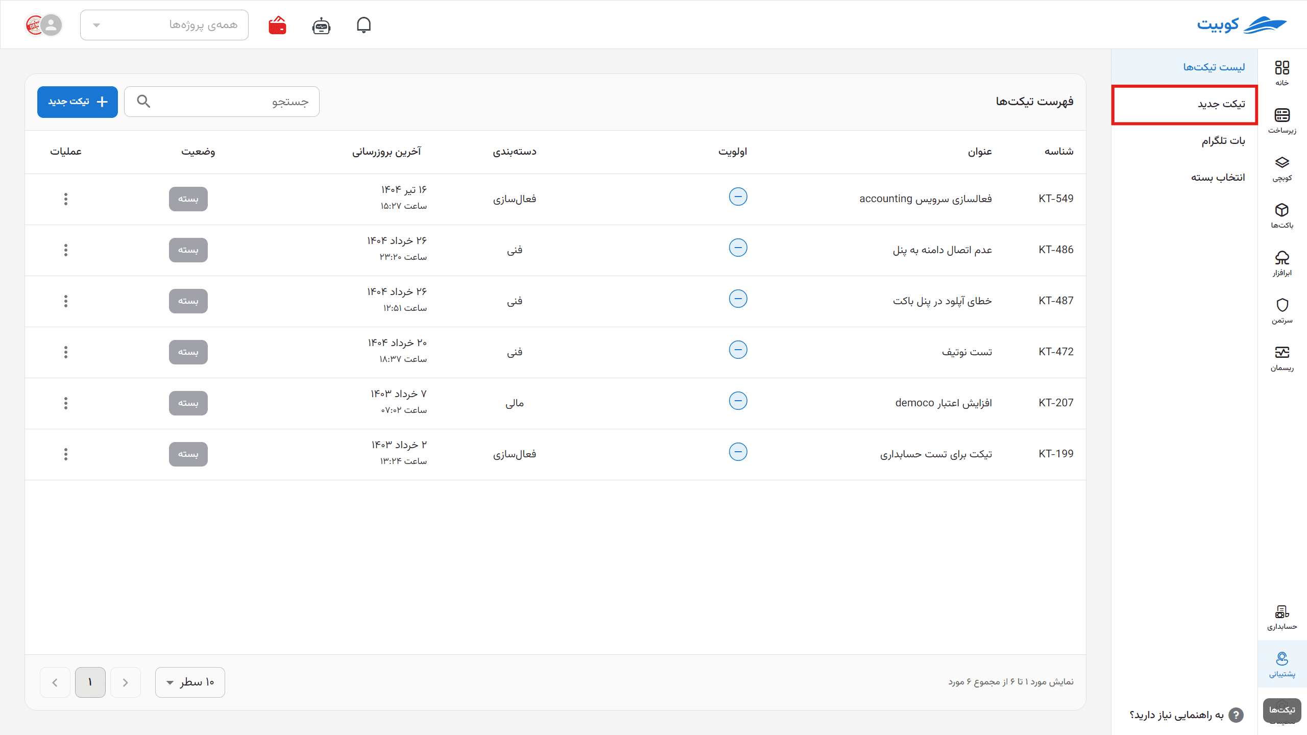 Create Ticket: create ticket
