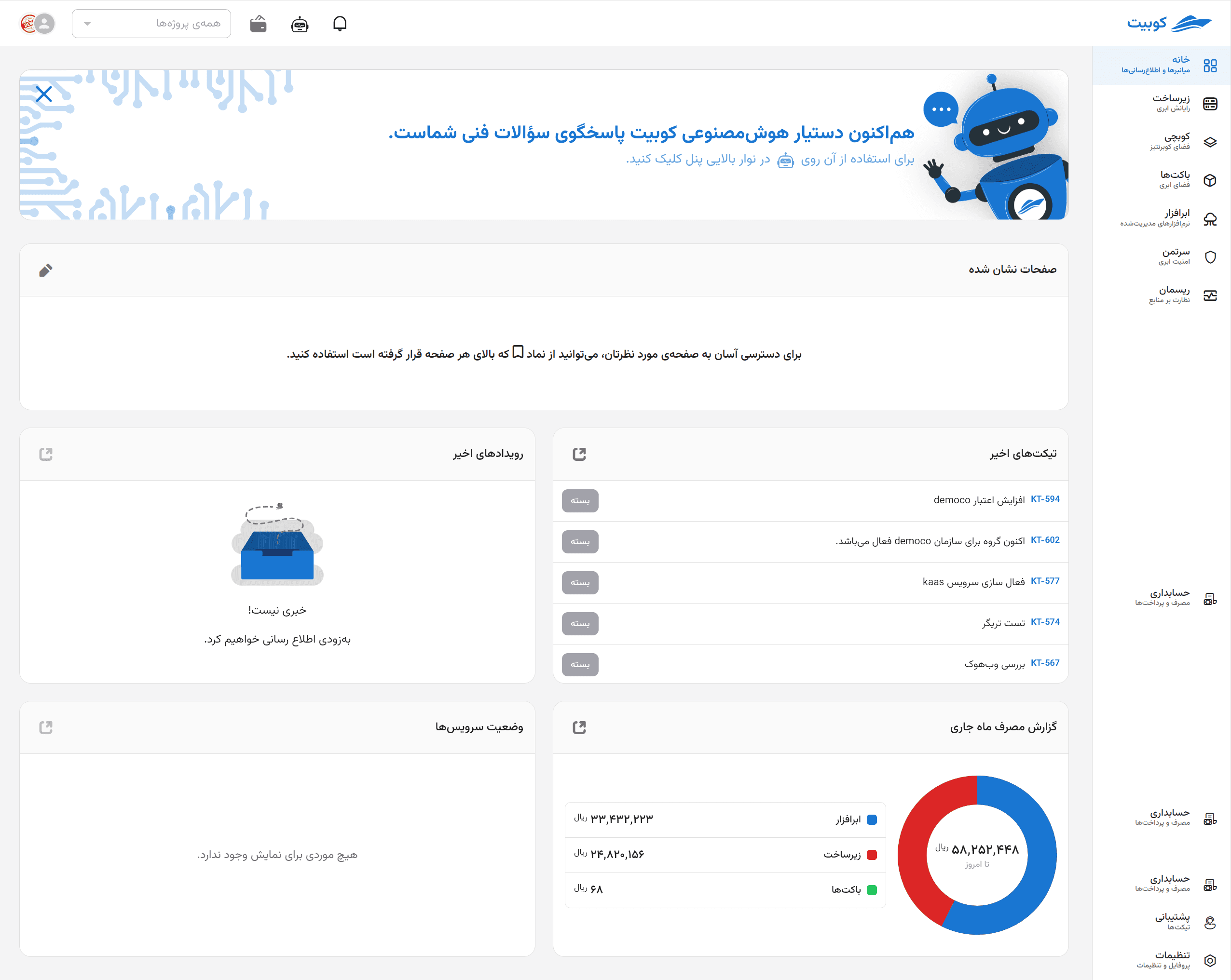 Kubit panel overview