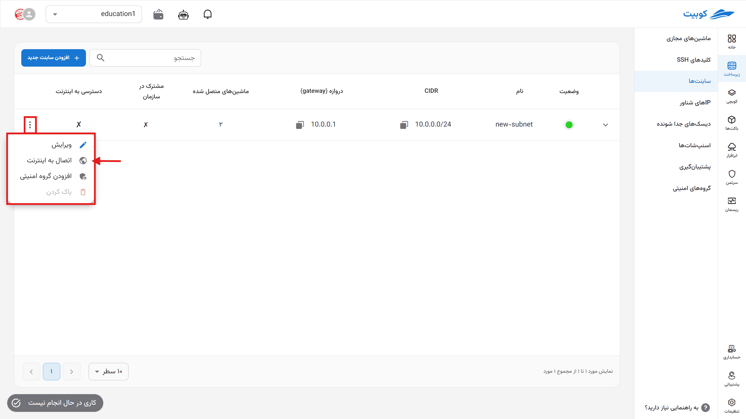 Subnets: floating ip