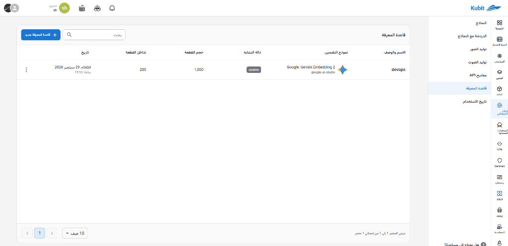 AI: Knowledge Base
