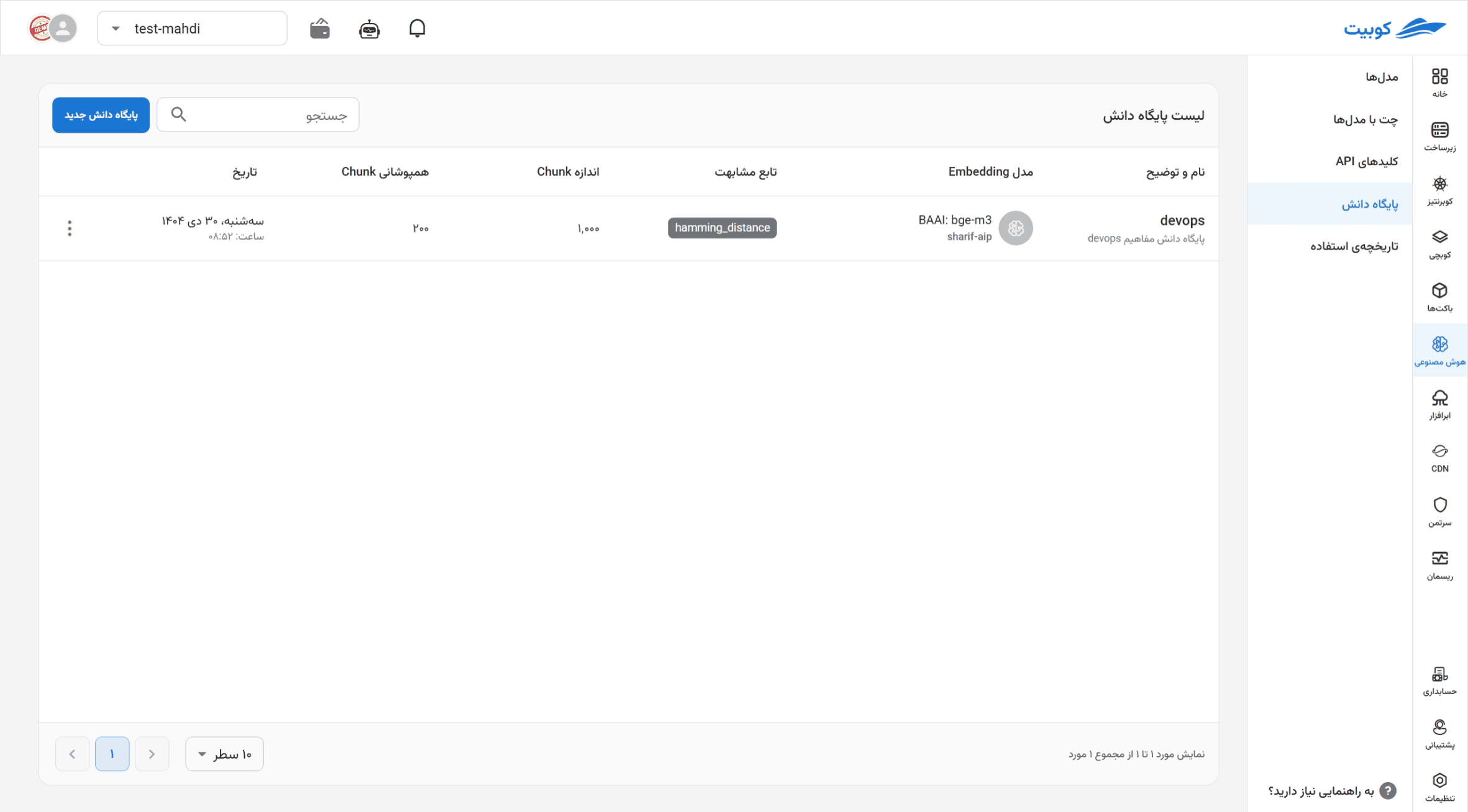 AI: Knowledge Base