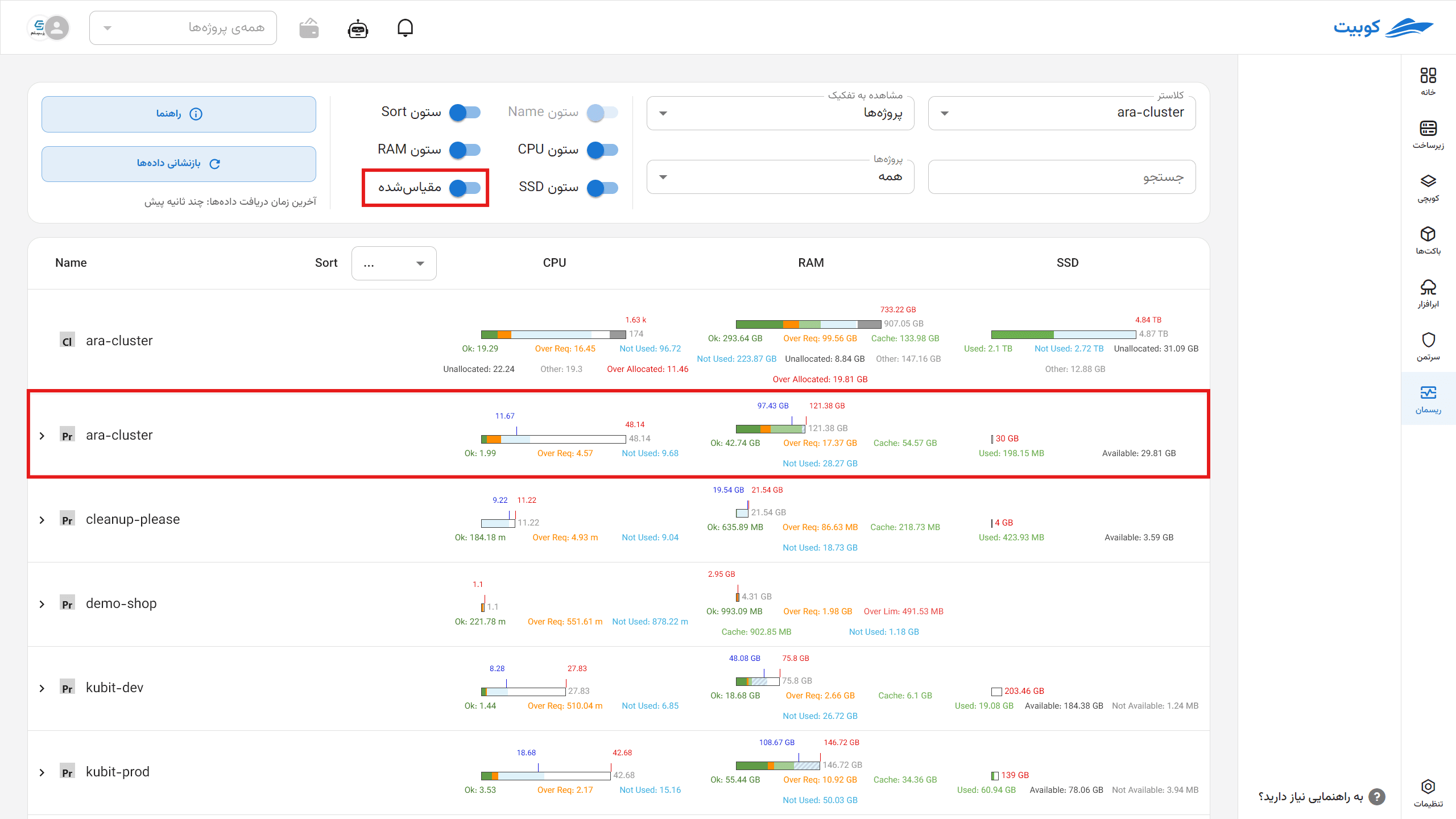 Resmon: overview