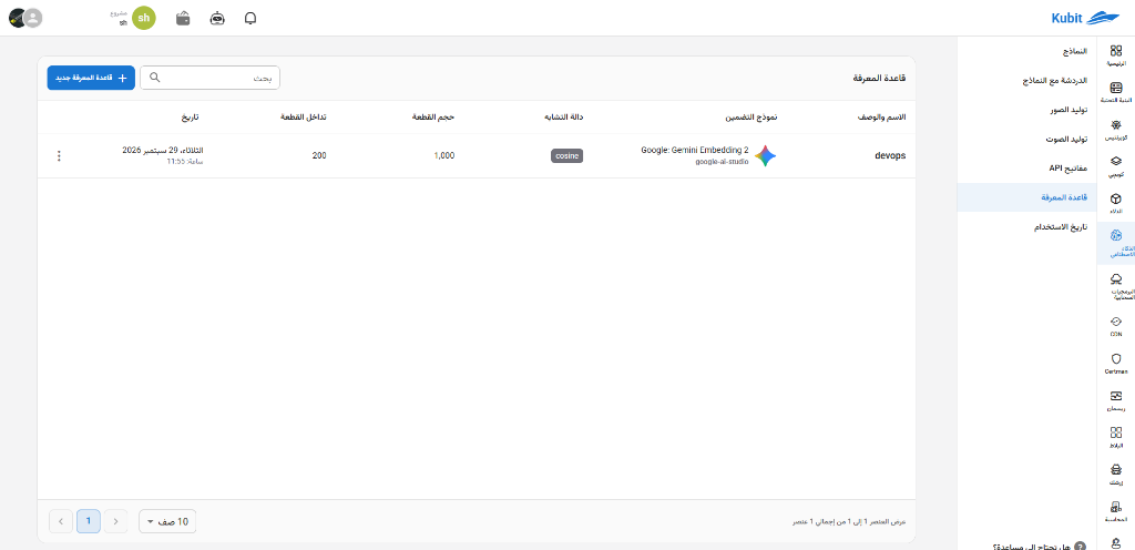AI: Knowledge Base