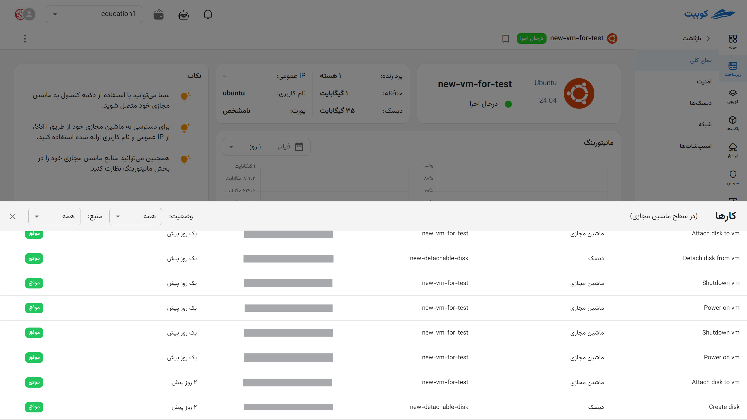VM: overview