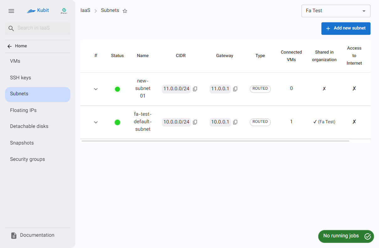 Subnets: subnets