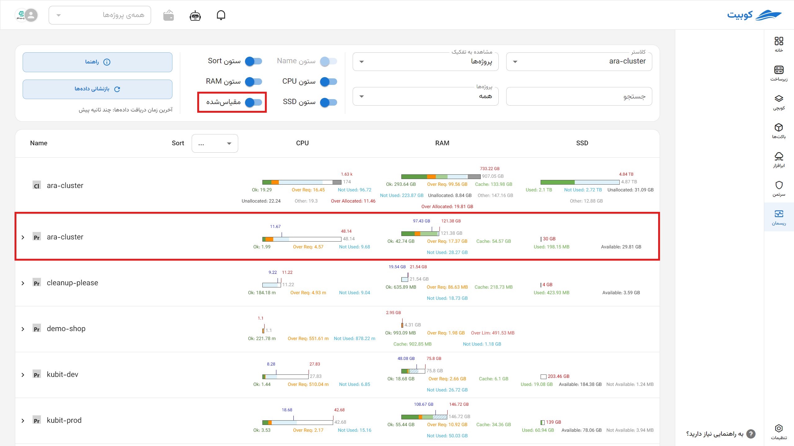 Resmon: overview