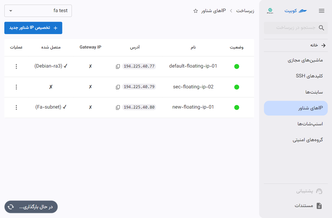 Floating IP: floating ip