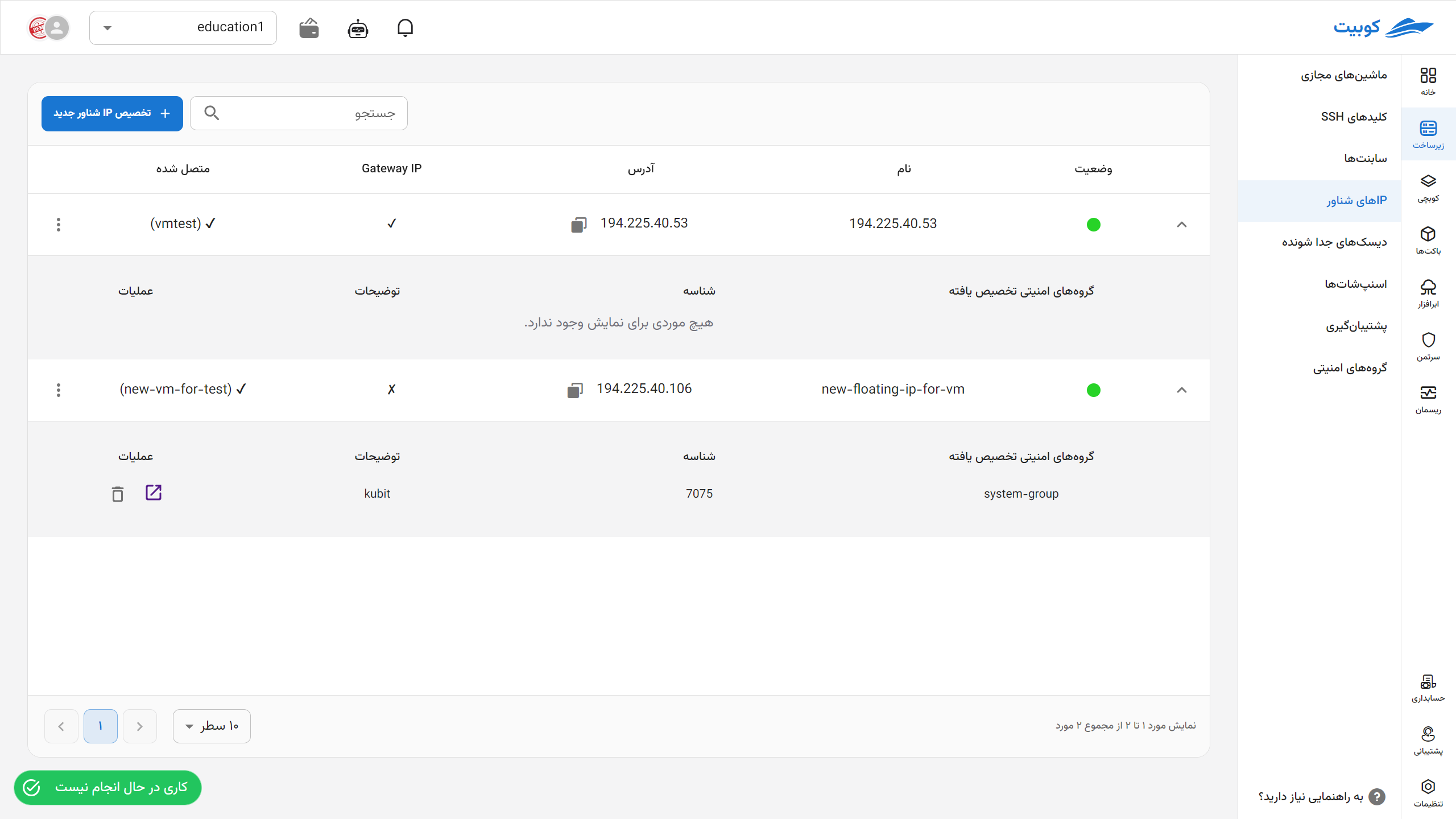 Floating IP: floating ip