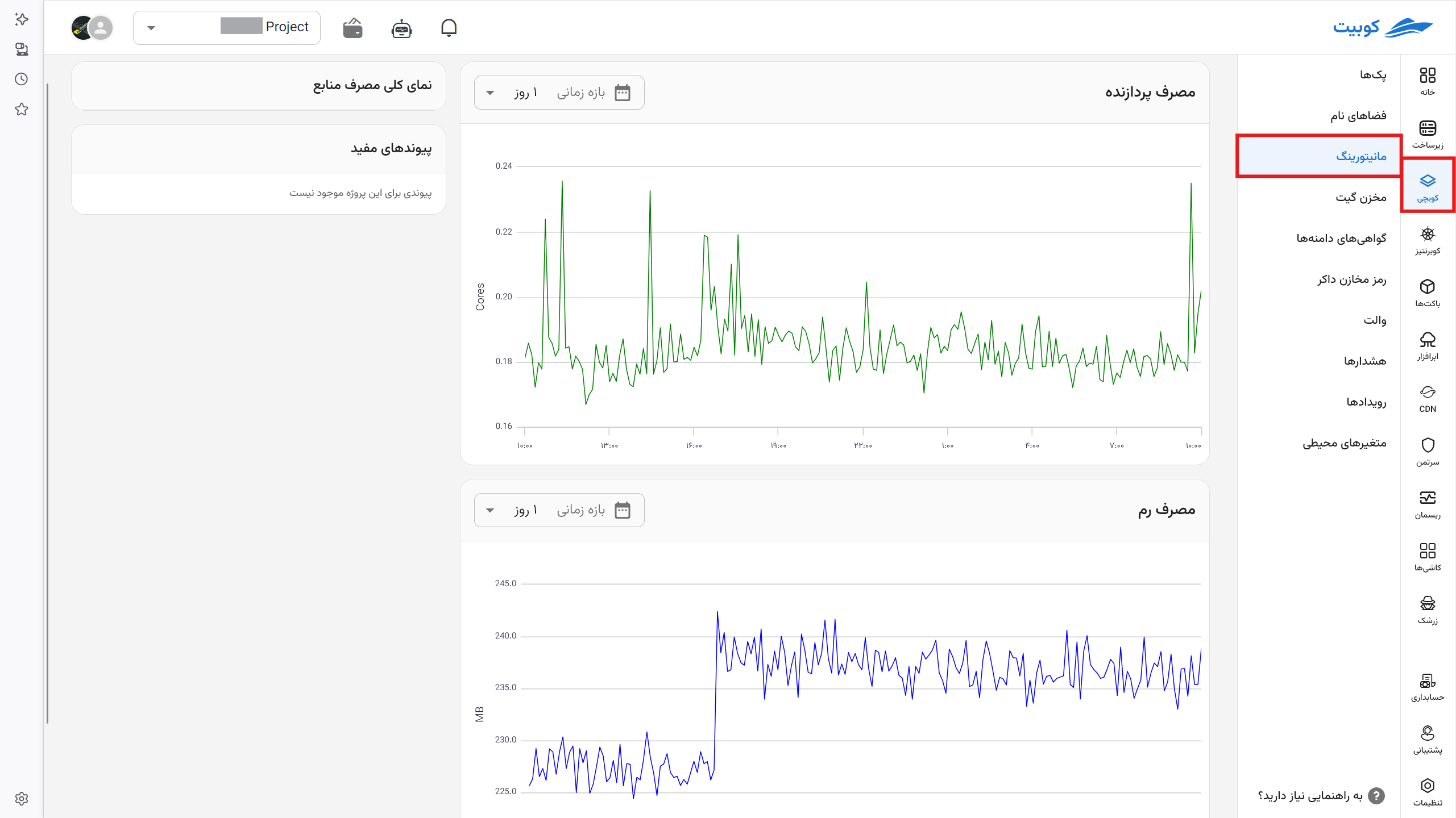 Monitoring: monitoring