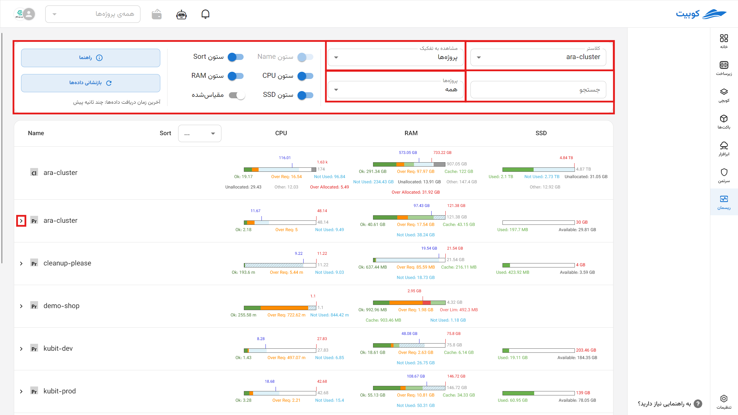 Resmon: overview